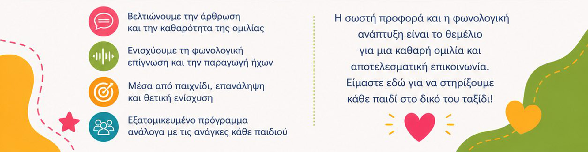 Αποκατάσταση διαταραχών άρθρωσης και επικοινωνίας