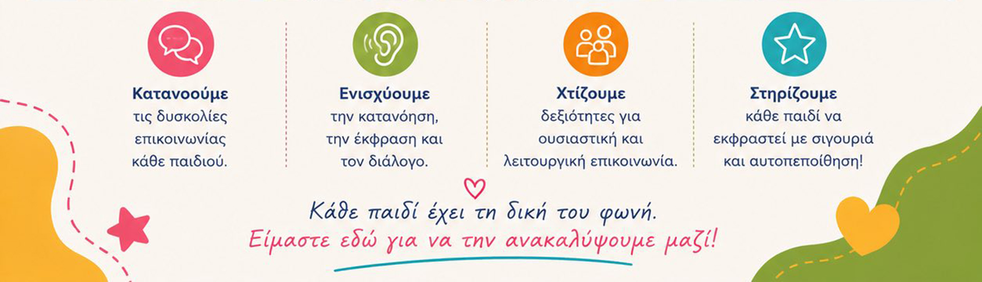 Αποκατάσταση διαταραχών επικοινωνίας
